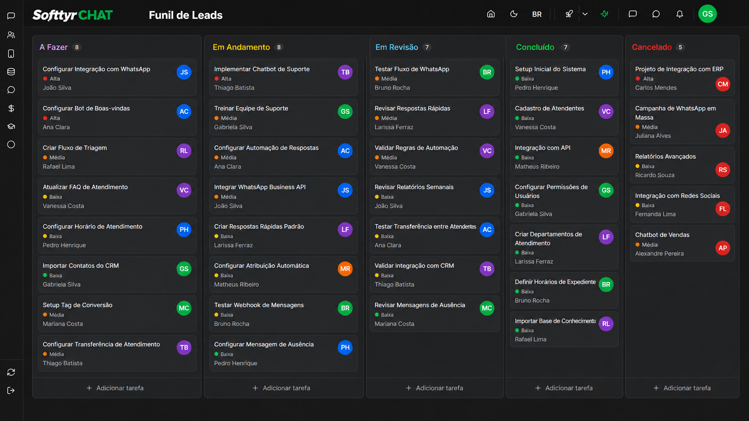 Kanban SofttyrCHAT